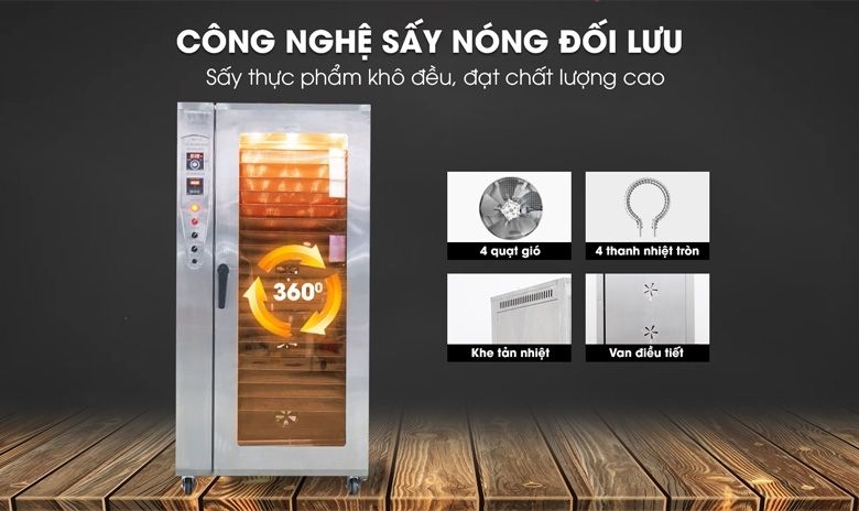 Công nghệ sấy nóng đối lưu, sấy khô thực phẩm nhanh đều