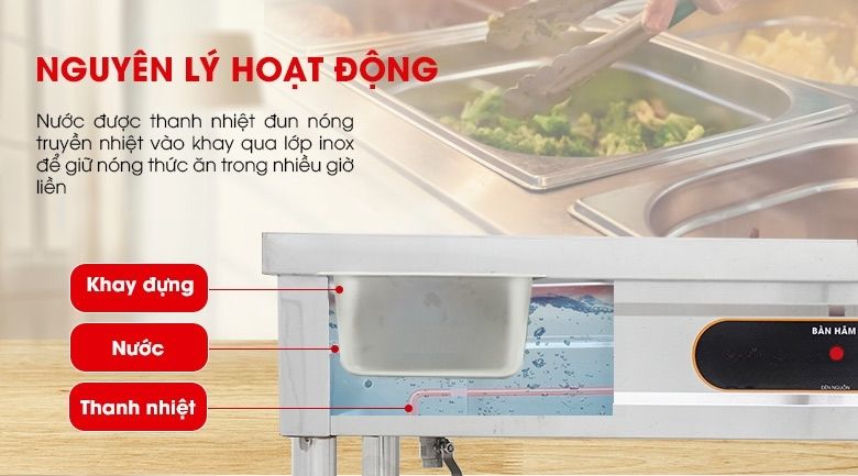 Nguyên lý hoạt động của tủ hâm nóng có chân CD