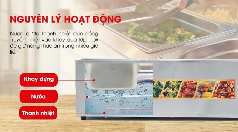 Giữ thức ăn nóng hổi nhờ nguyên lý làm nóng cách thủy