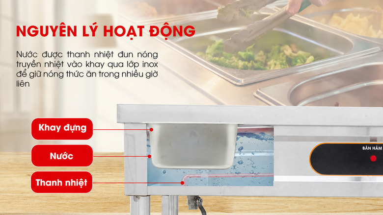 Nguyên lý hoạt động của tủ hâm nóng thức ăn có chân CA