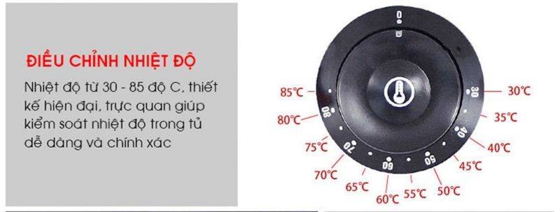 Dải nhiệt đa dạng từ 30-85 độ C