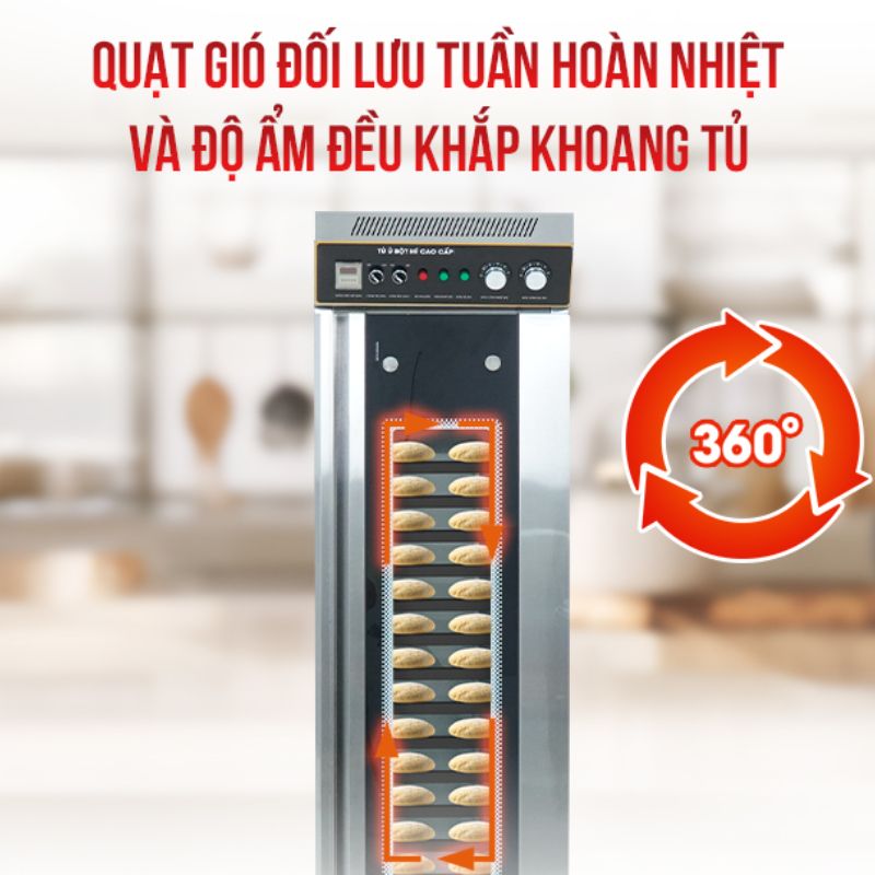 Quạt đối lưu tuần hoàn nhiệt
