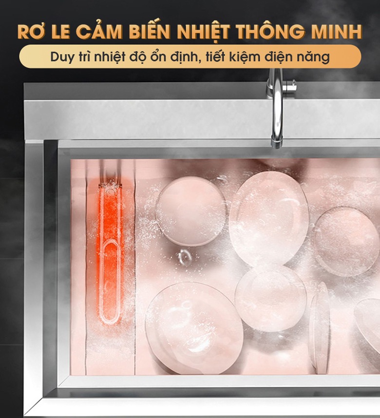 Sở hữu tính năng cảm biến nhiệt thông minh