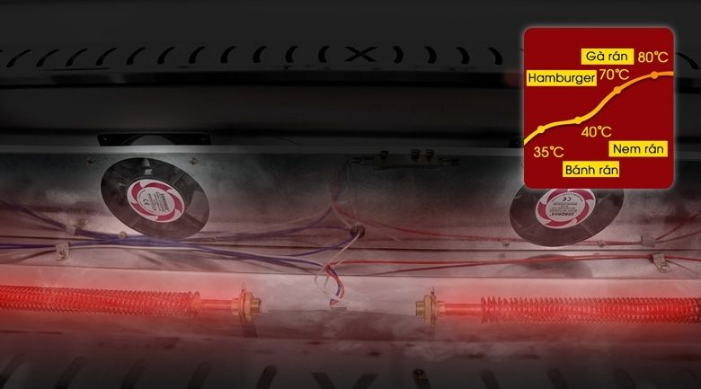  Thanh nhiệt khô dạng lò xo xoắn ốc hoạt động với công suất lên tới 1000W