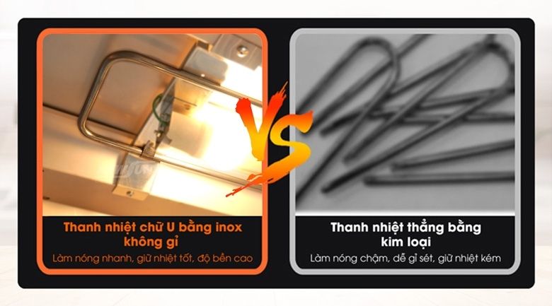 Trang bị 3 thanh nhiệt công suất cao