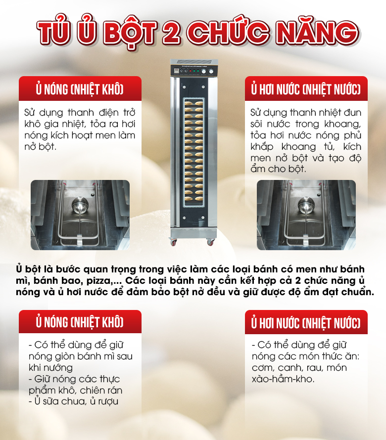 Lợi ích tủ ủ bột 1 buồng 16 khay trong sản xuất